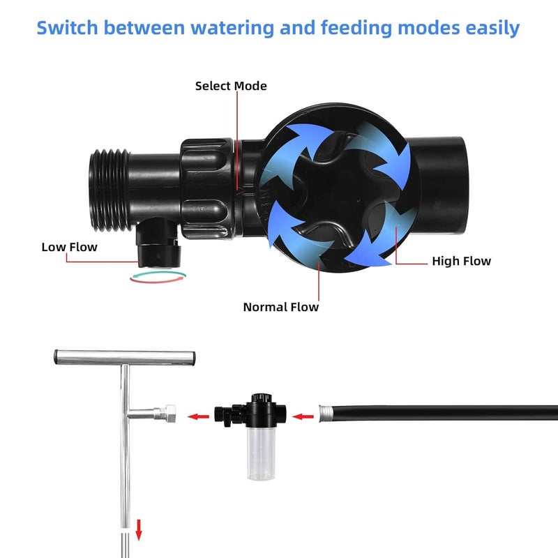 Sinbana Fertilizer Injector Bottle, Premium 4oz Injector Bottle with Valve and Hose End Sprayer Adapter Practical Liquid Inline Fertilizer Sprayer Dispenser Accessories for Botanical Gardens - Image 5